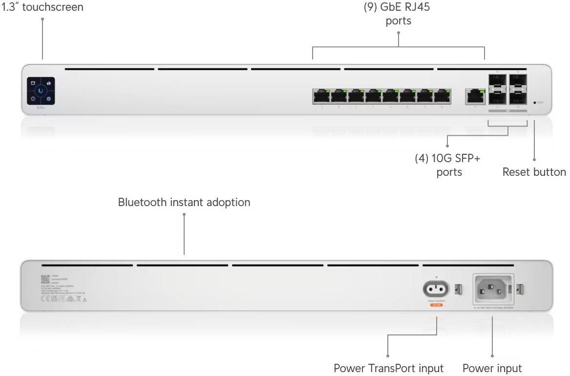 Ubiquiti UISP-R-Pro, UISP Router professional