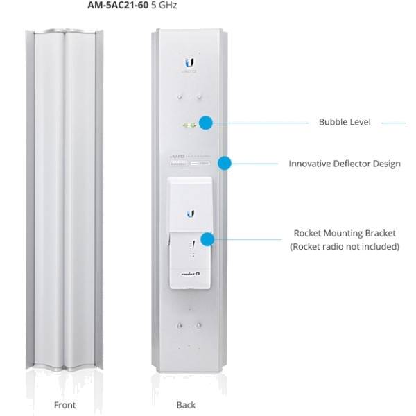 Ubiquiti sector antenna AirMax AC 21dBi 5GHz, 60°