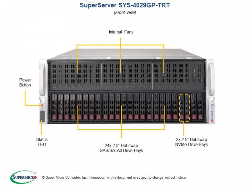 Supermicro SuperServer SYS-4029GP-TRT 4U DP 8xGPU 24xSFF 2x10GbE RED PSU