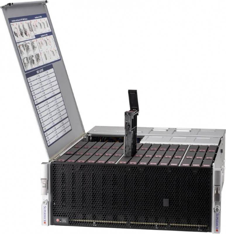 Supermicro SuperStorage SSG-540P-E1CTR45H 4U UP 45xLFF 2x10GbE IPMI RED PSU